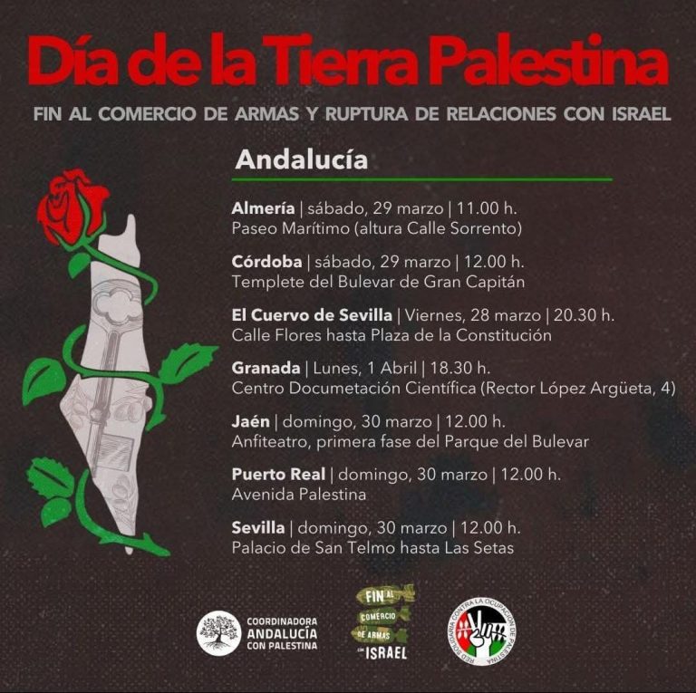 Día de la Tierra Palestina