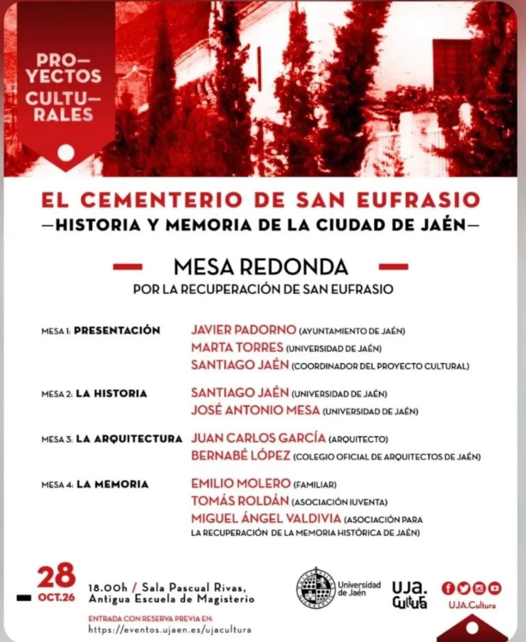 El cementerio de San Eufrasio. Historia y memoria de la ciudad de Jaén